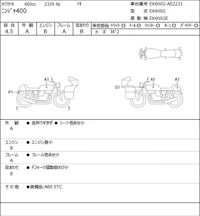 Kawasaki NINJA400 лот № 8342 оценка 4.5  с аукциона в Японии 0