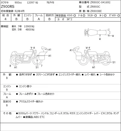 Kawasaki Z900RS лот № 8343 оценка 4  с аукциона в Японии 0