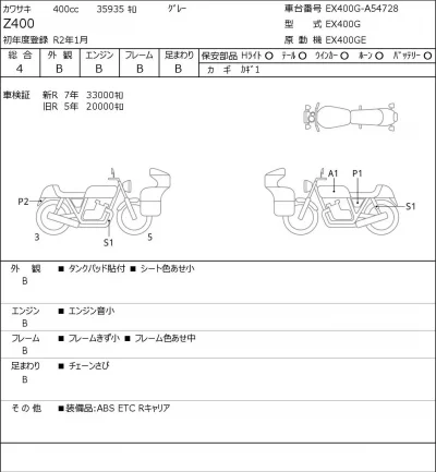 Kawasaki Z400 лот № 8355 оценка 4  с аукциона в Японии 0