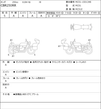 Honda CBR250RR лот № 8357 оценка 5  с аукциона в Японии 0