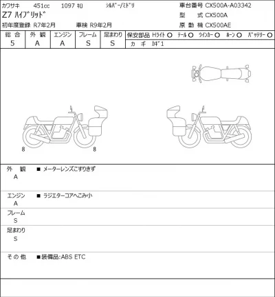 Kawasaki Z7 HYBRID лот № 8364 оценка 5  с аукциона в Японии 0