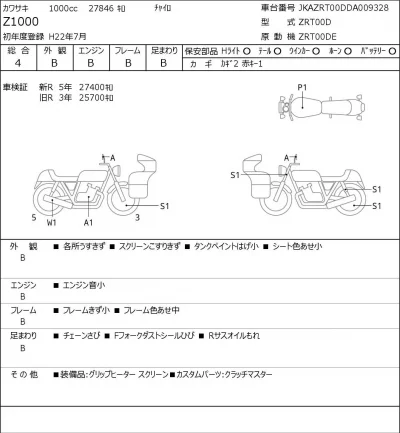 Kawasaki Z1000 лот № 7372 оценка 4  с аукциона в Японии 0