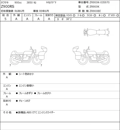 Kawasaki Z900RS лот № 7384 оценка 5  с аукциона в Японии 0