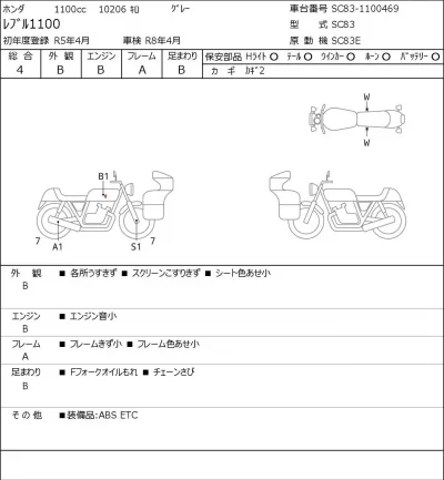 Honda REBEL 1100 лот № 7386 оценка 4  с аукциона в Японии 0