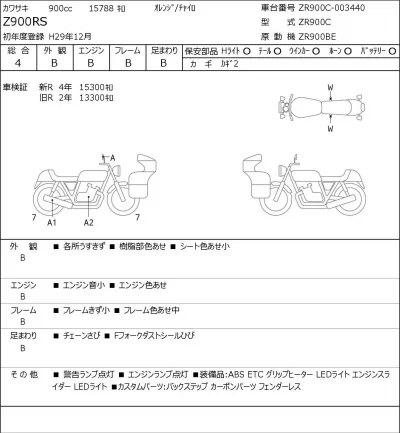 Kawasaki Z900RS лот № 7391 оценка 4  с аукциона в Японии 0