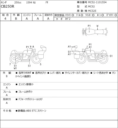 Honda CB250R лот № 8394 оценка 4  с аукциона в Японии 0