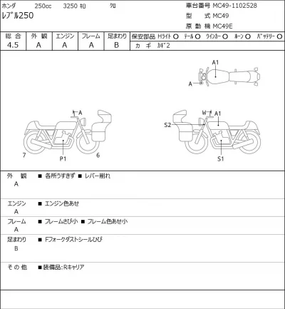 Honda REBEL лот № 7397 оценка 4.5  с аукциона в Японии 0