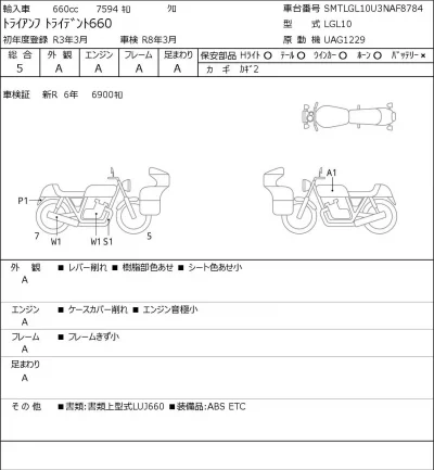 Triumph  TRIDENT 660 лот № 8398 оценка 5  с аукциона в Японии 0