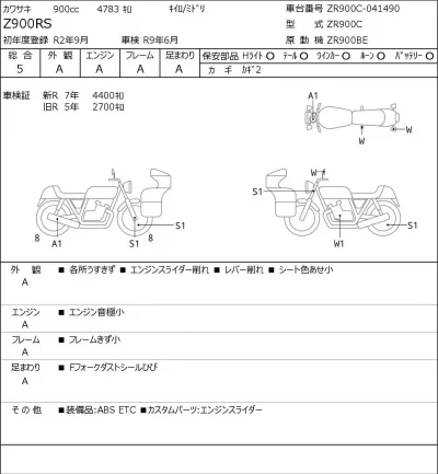 Kawasaki Z900RS лот № 7400 оценка 5  с аукциона в Японии 0
