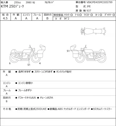 KTM  250 DUKE лот № 7405 оценка 4.5  с аукциона в Японии 0