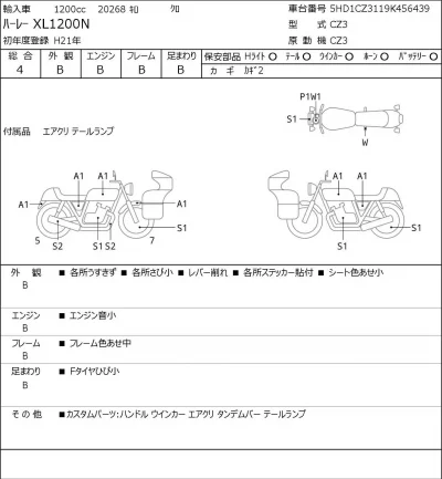 Harley-Davidson HARLEY XL1200N лот № 8408 оценка 4  с аукциона в Японии 0