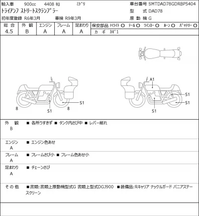 Triumph  STREET SCRAMBLER лот № 7428 оценка 4.5  с аукциона в Японии 0