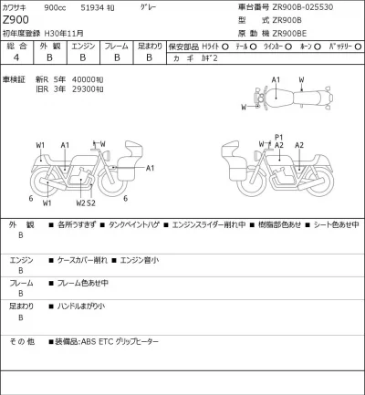 Kawasaki Z900 лот № 7429 оценка 4  с аукциона в Японии 0