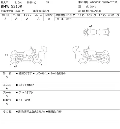 BMW  G310R лот № 8432 оценка 5  с аукциона в Японии 0