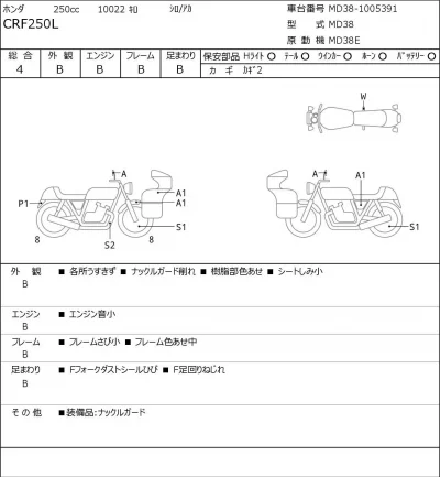 Honda CRF250L лот № 8433 оценка 4  с аукциона в Японии 0