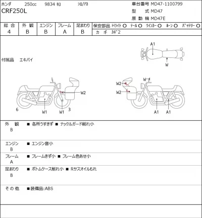 Honda CRF250L-S лот № 8437 оценка 4  с аукциона в Японии 0