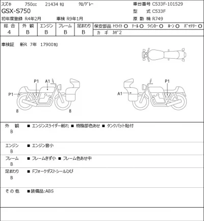 Suzuki GSX-S750 лот № 7443 оценка 4  с аукциона в Японии 0