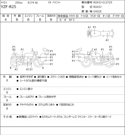 Yamaha YZF-R25 лот № 7452 оценка 4  с аукциона в Японии 0