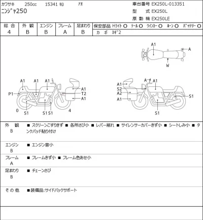 Kawasaki NINJA250 лот № 7548 оценка 4  с аукциона в Японии 0