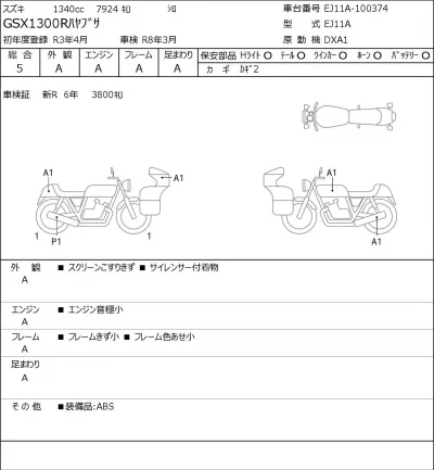 Suzuki GSX1300R HAYABUSA лот № 7570 оценка 5  с аукциона в Японии 0