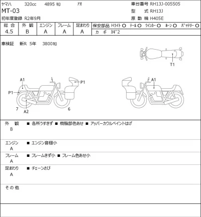 Yamaha MT-03 лот № 7573 оценка 4.5  с аукциона в Японии 0