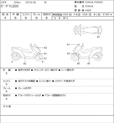 Suzuki BURGMAN200 лот № 7583 оценка 4  с аукциона в Японии 0