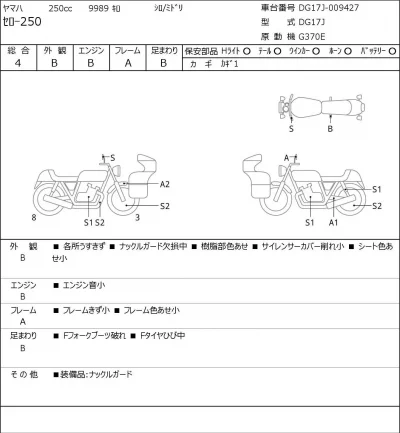 Yamaha SEROW 250 лот № 7586 оценка 4  с аукциона в Японии 0