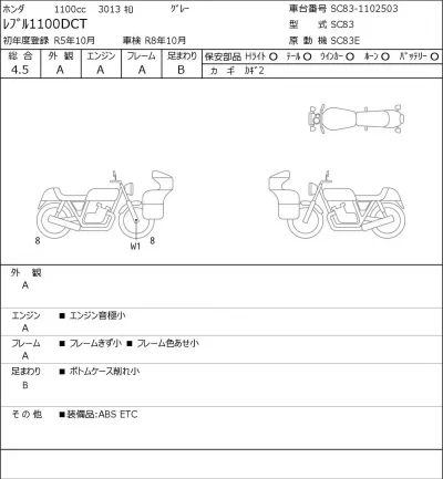 Honda REBEL 1100DCT лот № 7587 оценка 4.5  с аукциона в Японии 0