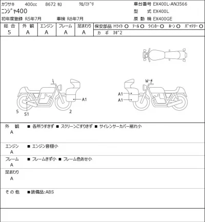 Kawasaki NINJA400 лот № 7593 оценка 5  с аукциона в Японии 0