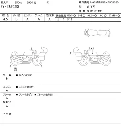 Other MAT HILL TSU250 лот № 7606 оценка 4.5  с аукциона в Японии 0