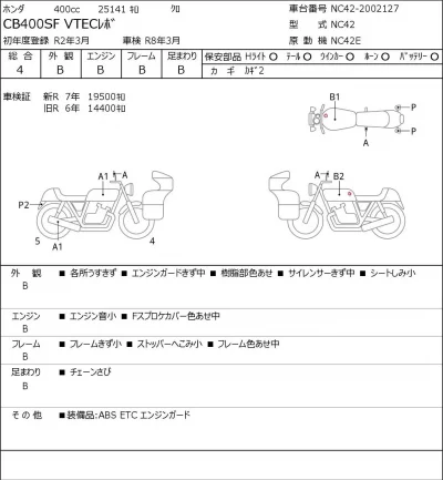 Honda CB400SFV-4 лот № 7616 оценка 4  с аукциона в Японии 0