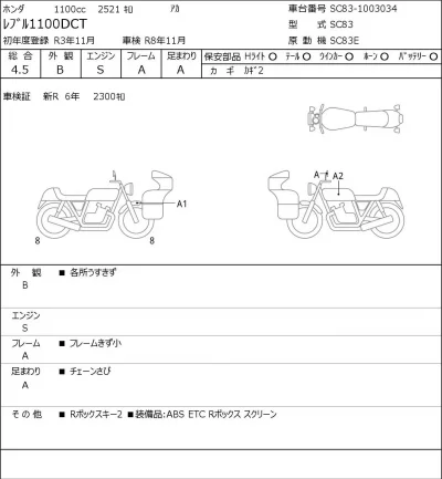 Honda REBEL 1100DCT лот № 7662 оценка 4.5  с аукциона в Японии 0