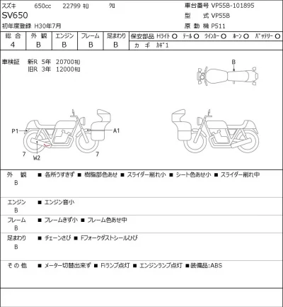Suzuki SV650 лот № 7665 оценка 4  с аукциона в Японии 0
