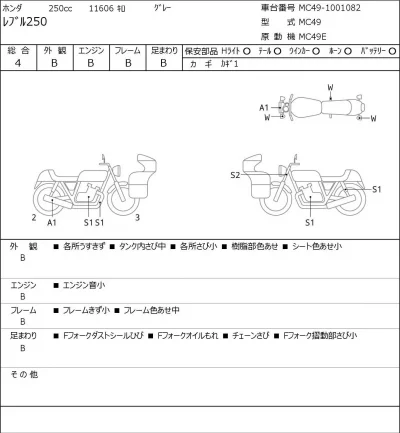 Honda REBEL лот № 7671 оценка 4  с аукциона в Японии 0