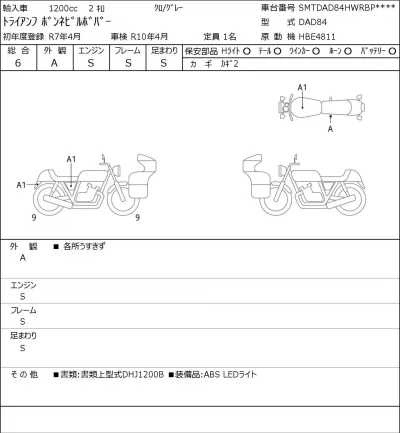 Triumph  BONNEVILLE BO BAR лот № 5125 оценка 6  с аукциона в Японии 0