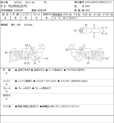 Harley-Davidson HARLEY FLHXS1870 лот № 5163 оценка 4  с аукциона в Японии 0