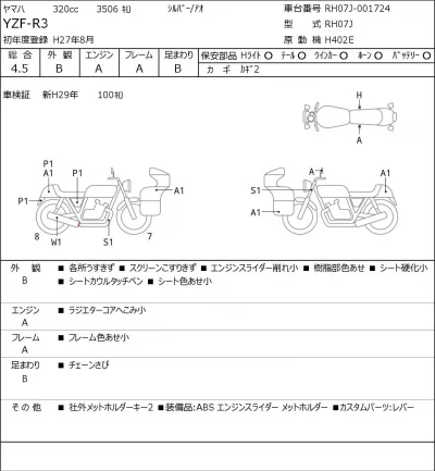 Yamaha YZF-R3 лот № 5173 оценка 4.5  с аукциона в Японии 0