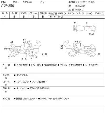Suzuki JIKUSA-250 лот № 5262 оценка 4  с аукциона в Японии 0