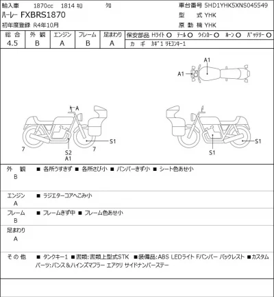 Harley-Davidson HARLEY FXBRS1870 лот № 5305 оценка 4.5  с аукциона в Японии 0