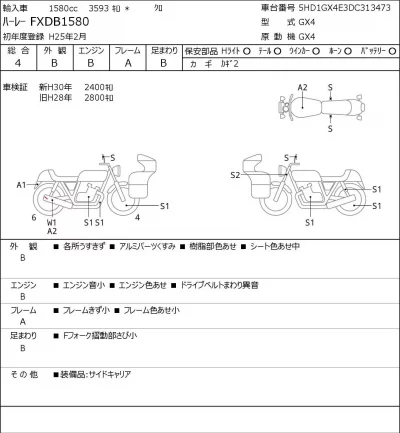 Harley-Davidson HARLEY FXDB1580 лот № 5431 оценка 4  с аукциона в Японии 0