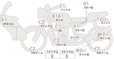 Harley-Davidson HARLEY FLHX1580