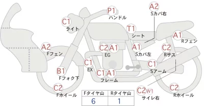 Honda CB650R E-CLUTCH лот № 04052 оценка 7  с аукциона в Японии 0