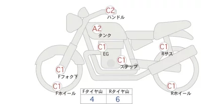 Yamaha MT-09 ABS лот № 02059 оценка 4  с аукциона в Японии 0