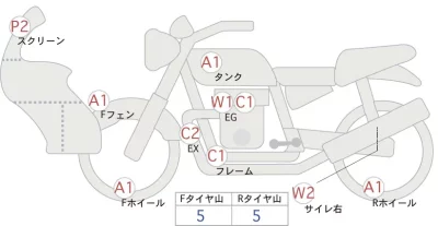 Suzuki V-STROM1000ABS лот № 00069 оценка 4  с аукциона в Японии 0