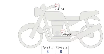 Other METEOR350 FIRE - BALL лот № 00070 оценка 4  с аукциона в Японии 0