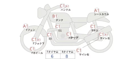 Suzuki GSX1400 лот № 02056 оценка 4  с аукциона в Японии 0