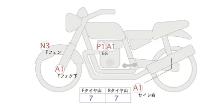 Harley-Davidson HARLEY XL1200X лот № 00084 оценка 4  с аукциона в Японии 0