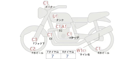 Harley-Davidson HARLEY XLH1200 лот № 00077 оценка 4  с аукциона в Японии 0