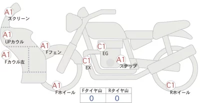 Suzuki GSX-S1000F лот № 00100 оценка 4  с аукциона в Японии 0