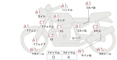Honda REBEL лот № 04074 оценка 5  с аукциона в Японии 0